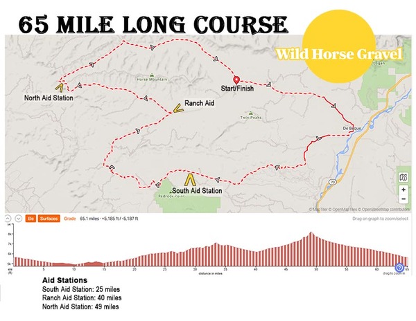 Route map