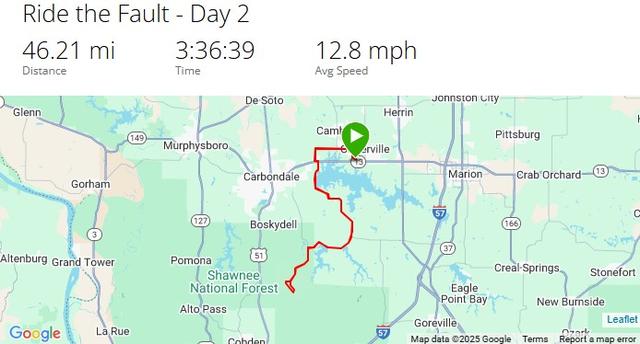 Day 02