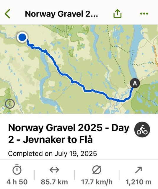 Jevnakar to Fla