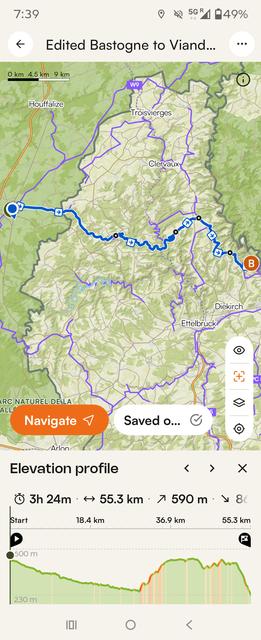 Cycle Map