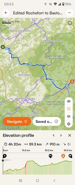Cycle Map