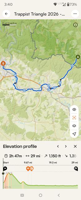 Bike Route