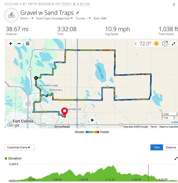 Route Map